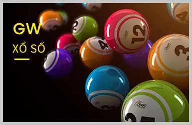 Dự báo mã code Win55 2024